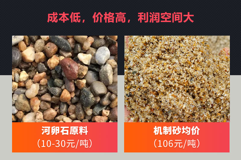河卵石制沙利潤 河卵石制沙利潤