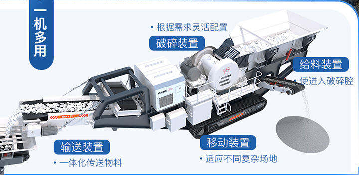 移動(dòng)破碎機(jī)各個(gè)系統(tǒng) 移動(dòng)破碎機(jī)各個(gè)系統(tǒng)